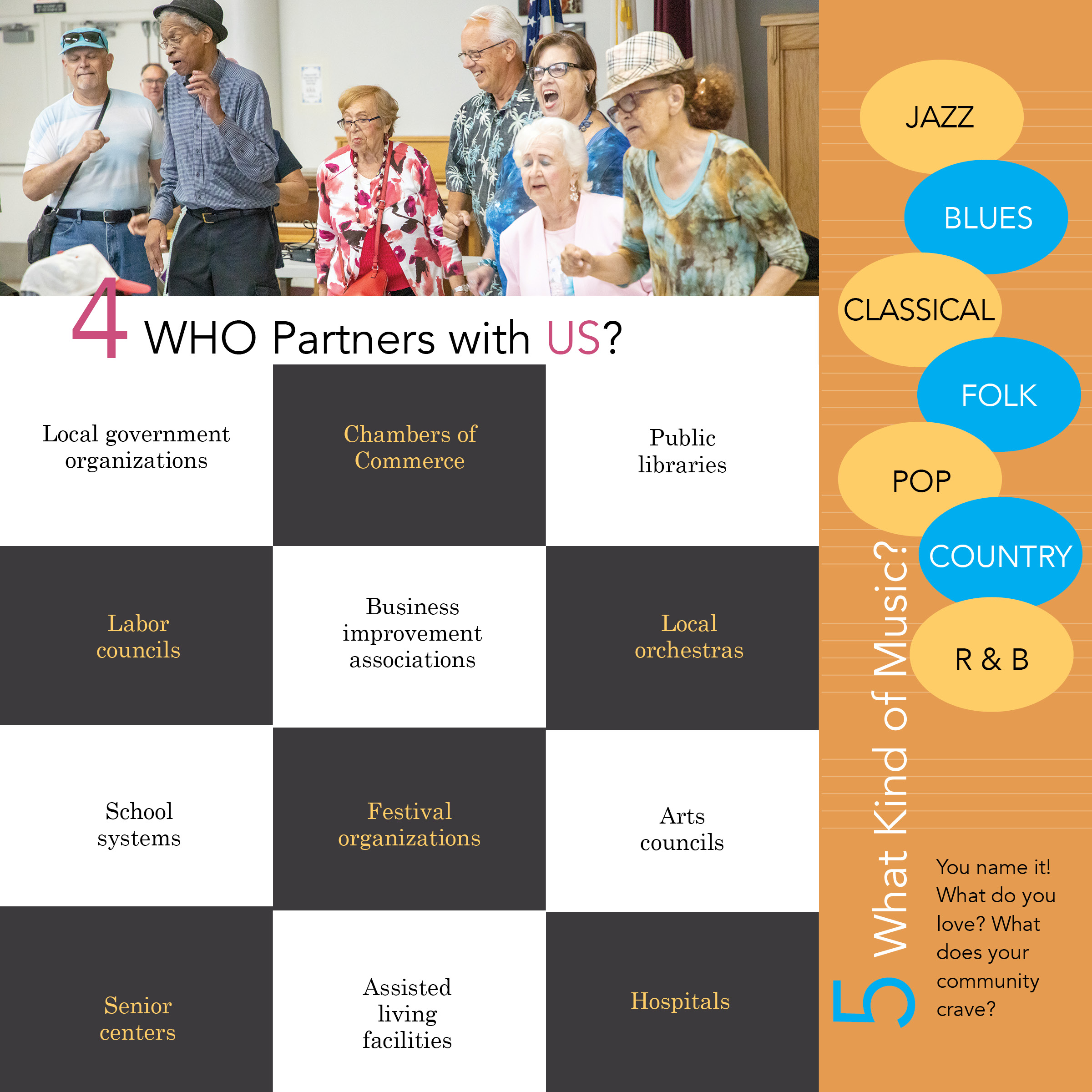 Music Performance Trust Fund 3